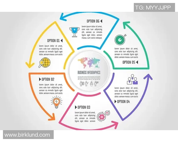 基于最新数据的体育胜负预测模型更新与优化分析 基于最新数据的体育胜负预测模型更新与优化分析